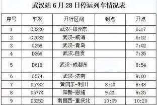 跟队吐槽曼联首发：4后卫有2个右后卫，安东尼周中踢得好却不首发